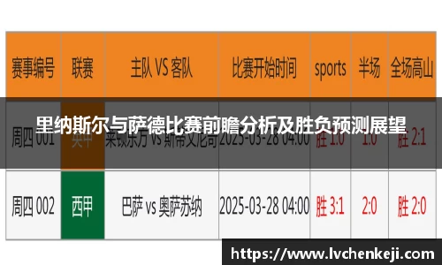 里纳斯尔与萨德比赛前瞻分析及胜负预测展望